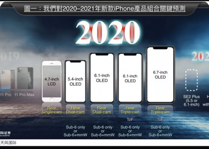 5G版iPhone更多细节曝光：骁龙X55基带+A14处理器